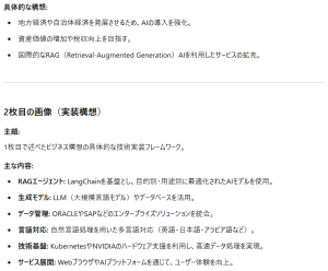 具体的な構想:地方経済や自治体経済を発展させるため、AIの導入を強化。 資産価値の増加や税収向上を目指す。 国際的なRAG（Retrieval-Augmented Generation）AIを利用したサービスの拡充。 2枚目の画像（実装構想） 主題: 1枚目で述べたビジネス構想の具体的な技術実装フレームワーク。 主な内容: RAGエージェント: LangChainを基盤とし、目的別・用途別に最適化されたAIモデルを使用。 生成モデル: LLM（大規模言語モデル）やデータベースを活用。 データ管理: ORACLEやSAPなどのエンタープライズソリューションを統合。 言語対応: 自然言語処理を用いた多言語対応（英語・日本語・アラビア語など）。 技術基盤: KubernetesやNVIDIAのハードウェア支援を利用し、高速データ処理を実現。 サービス展開: WebブラウザやAIプラットフォームを通じて、ユーザー体験を向上。